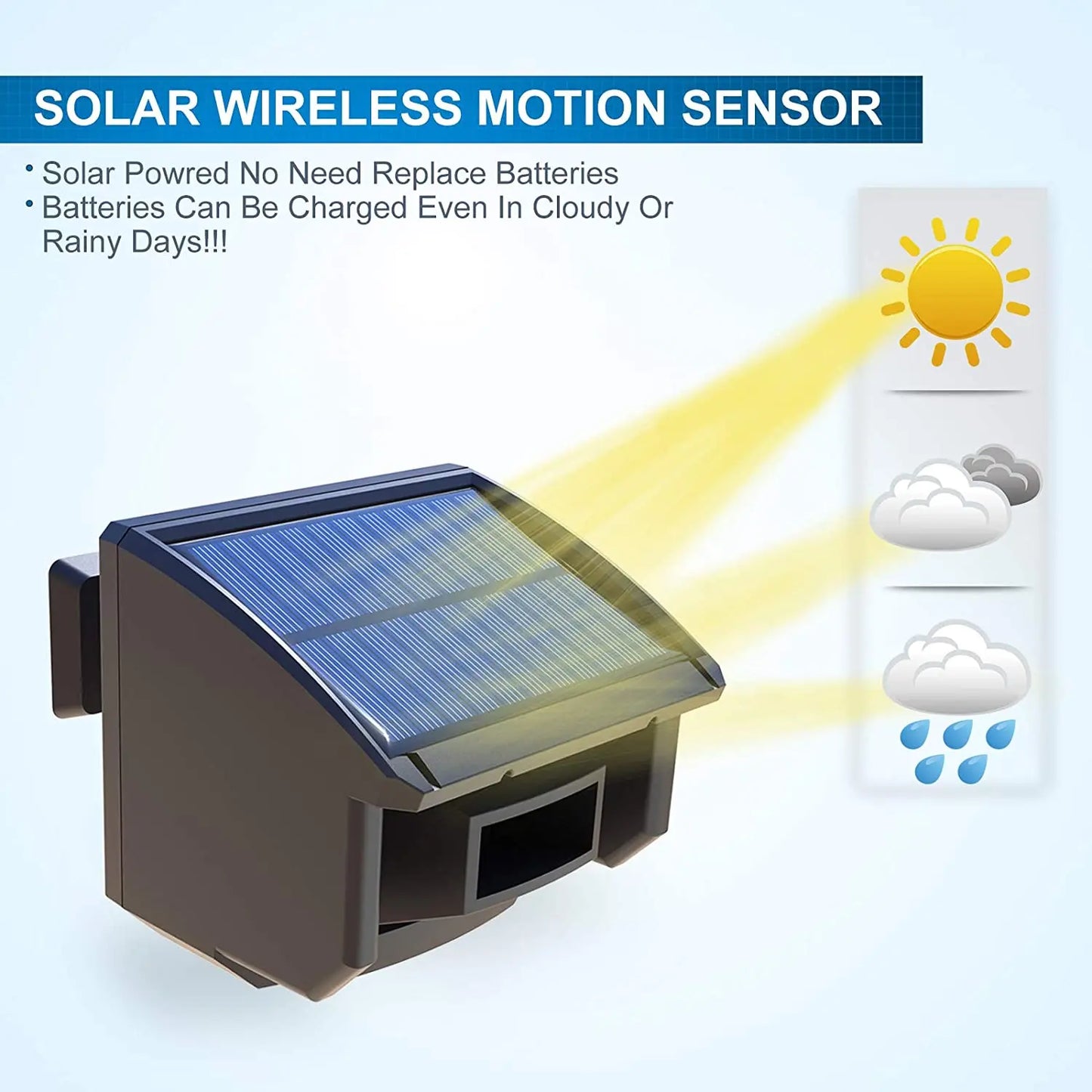 400 Meters Solar Wireless Driveway Alarm Outdoor Weather-Resistant Motion Sensor & Detector DIY Security Alert System